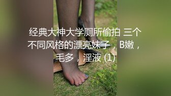 经典大神大学厕所偷拍 三个不同风格的漂亮妹子，B嫩，毛多，淫液 (1)